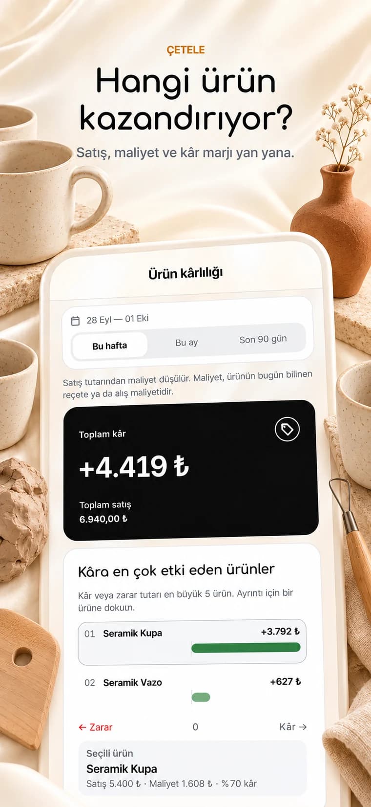Çetele ürün kârlılığı raporu: en çok kazandıran ürünler
