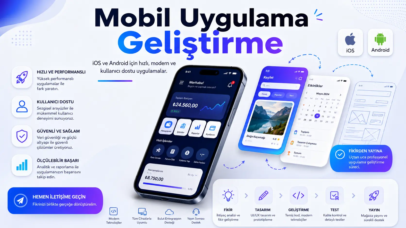 Mobil Uygulama Geliştirme