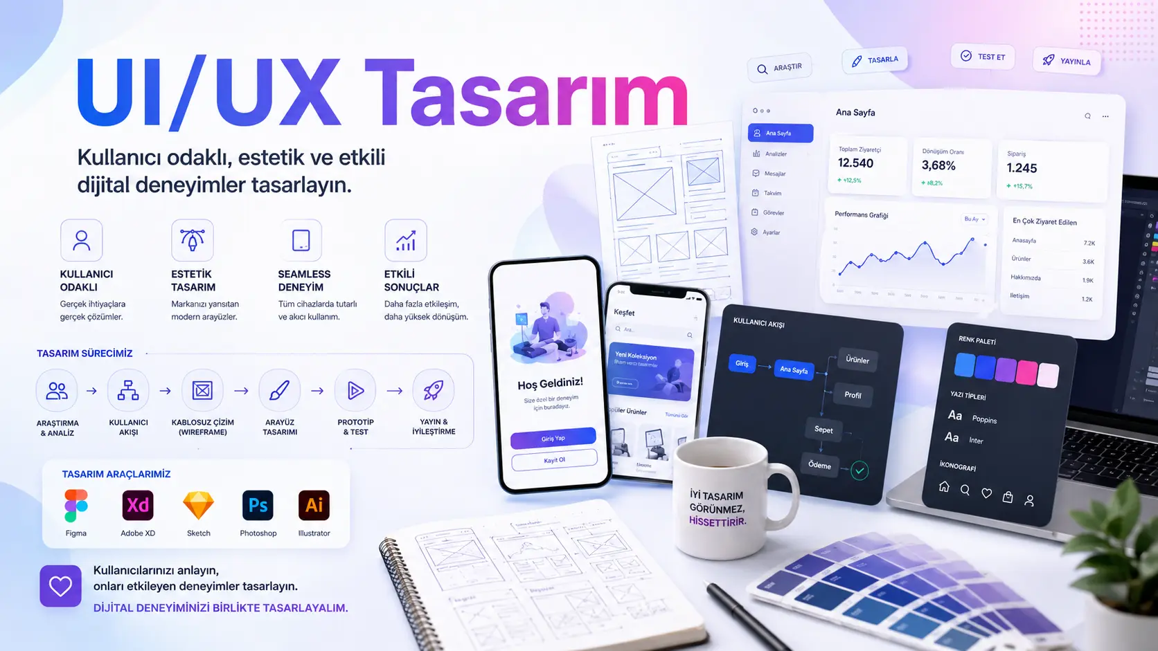 UI/UX Tasarım